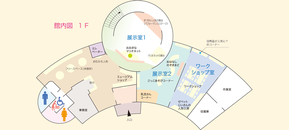 とらまる人形劇ミュージアムの館内図1Fフロアマップ